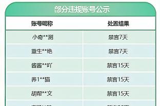 哈队谈指环王球衣退役：QTMD拉塞尔 你见过绿军退役热火的球衣吗